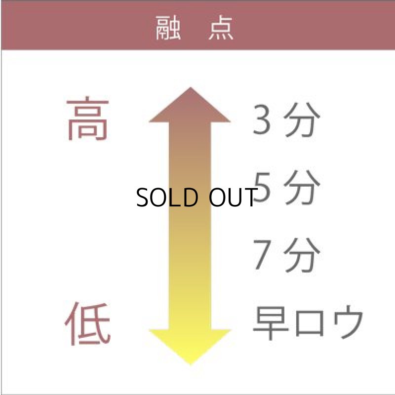 画像2: 銀鑞 5分 50x0.25mm (2)